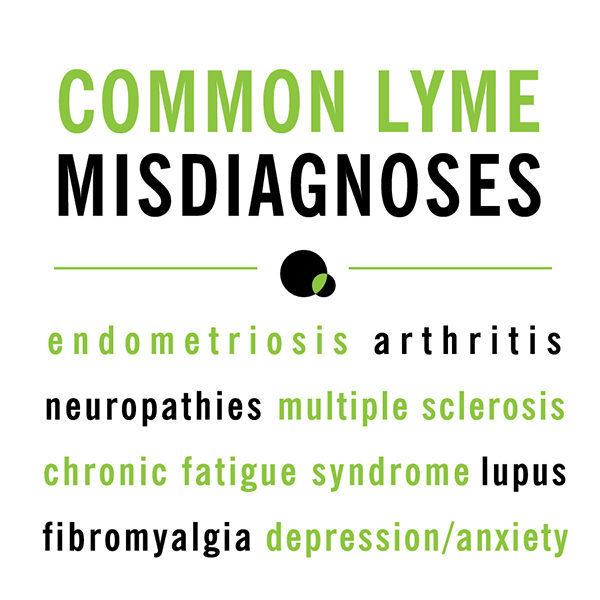 Common Lyme misdiagnoses: endometriosis, arthritis, neurophathies, multiple sclerosis, chronic fatigue syndrome, lupus, fibromyalgia, depression/anxiety